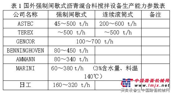 中国·拉斯维加斯(3499·官方认证)网站-Officialwebsite