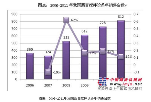 中国·拉斯维加斯(3499·官方认证)网站-Officialwebsite