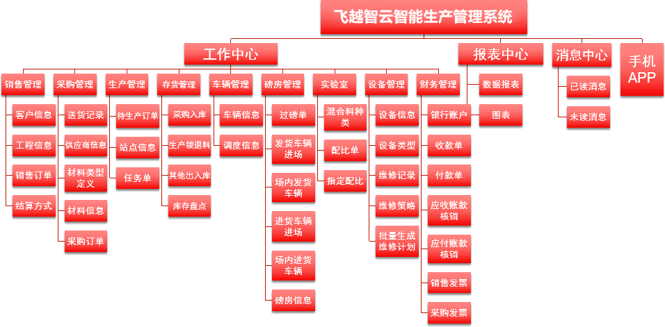 中国·拉斯维加斯(3499·官方认证)网站-Officialwebsite