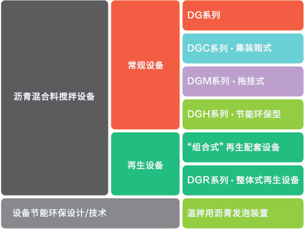 eecd7a851fd849d2923062f855d11191