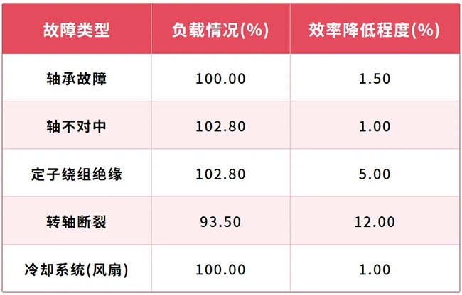 edfc40bf793a4090b84f69fa54706cb5