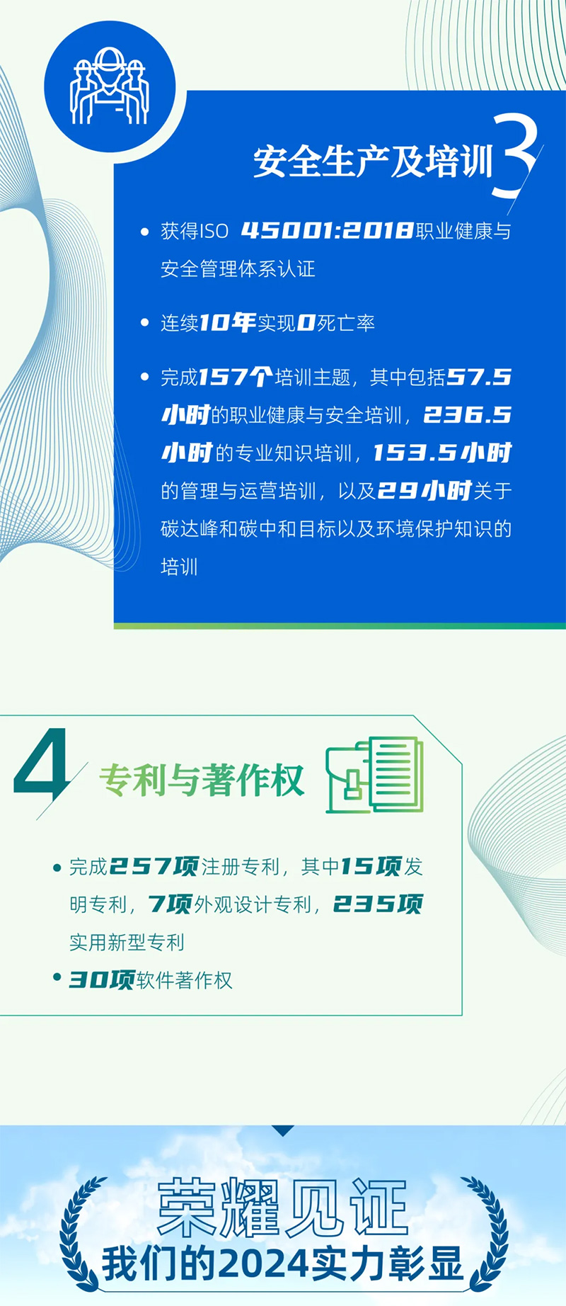8ba04ba9043f40b0ac2cd0878cfe263b